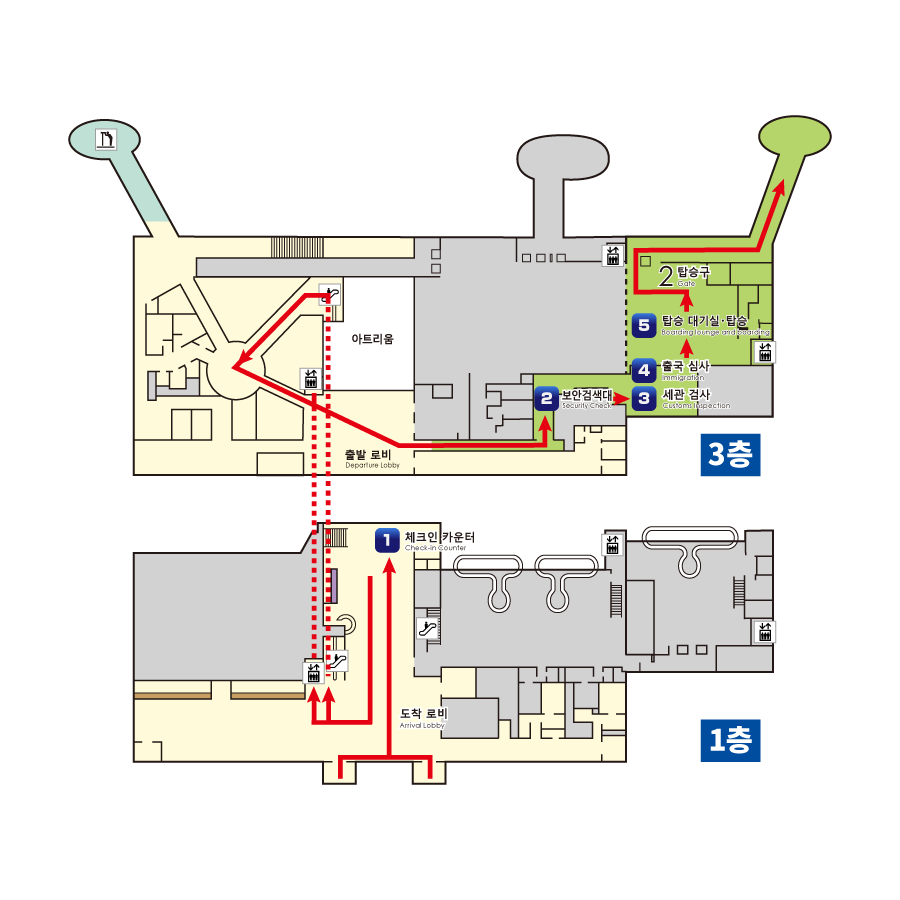 국제선: 탑승 수속 지도